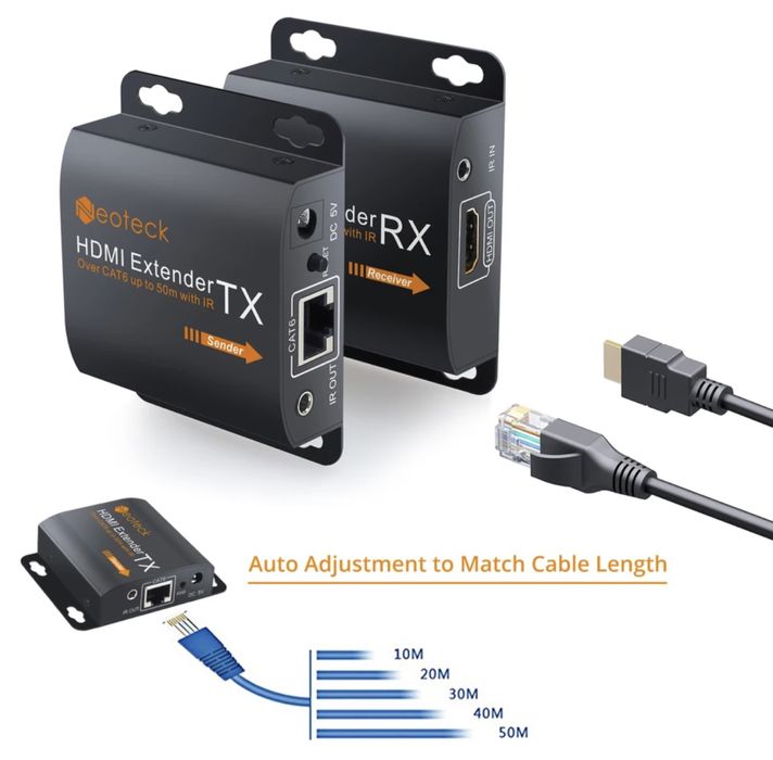 Repetidor de sinal HDMI RJ45 tx e rx