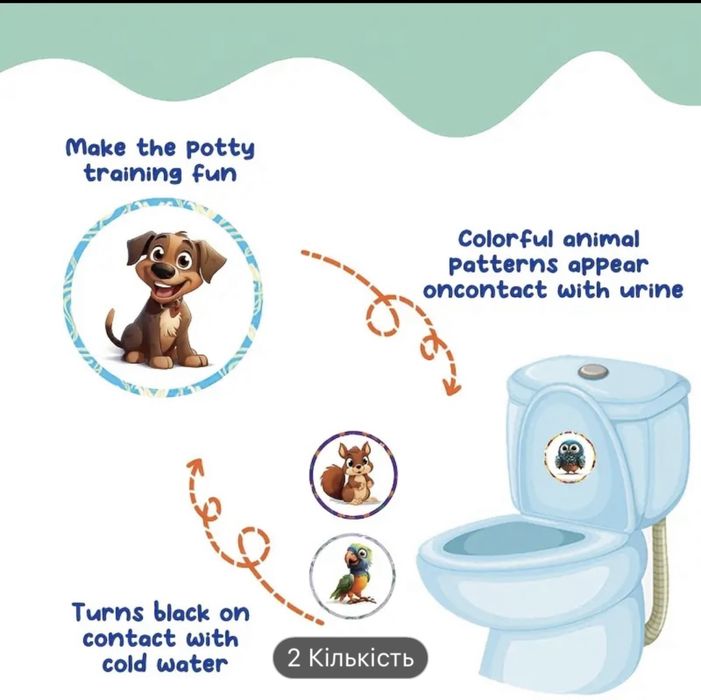 Наклейка в горщик, наклейка в дитячий горщик, термо наклейки в горщик