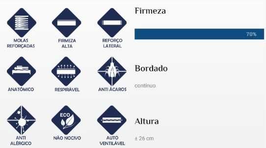 Colchão Ortopédico Joviflex Elite Novo