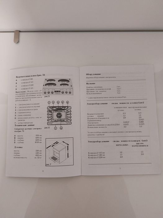 Продам електроплиту