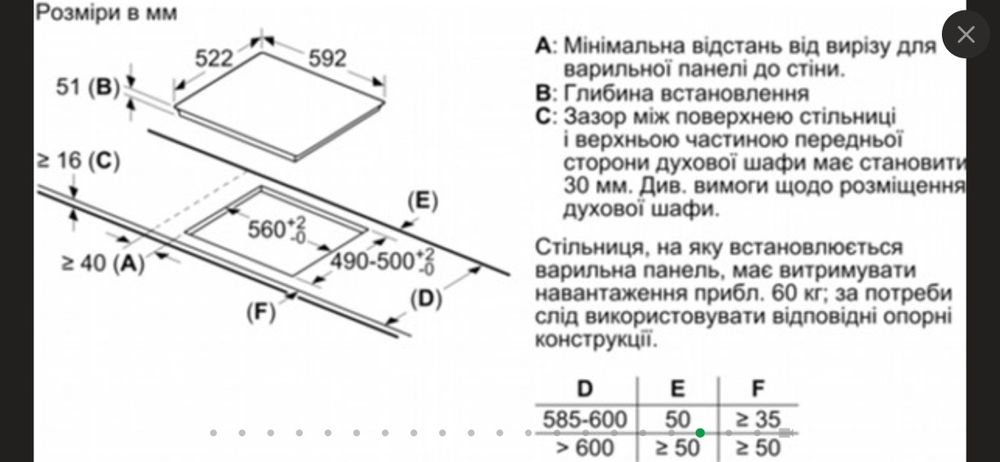 Індукційна плита BOSCH PUG61KAA5E