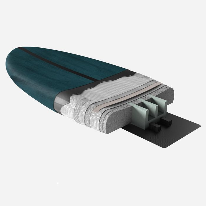 Prancha de Wing Foil Freeride - Explore 500 V2