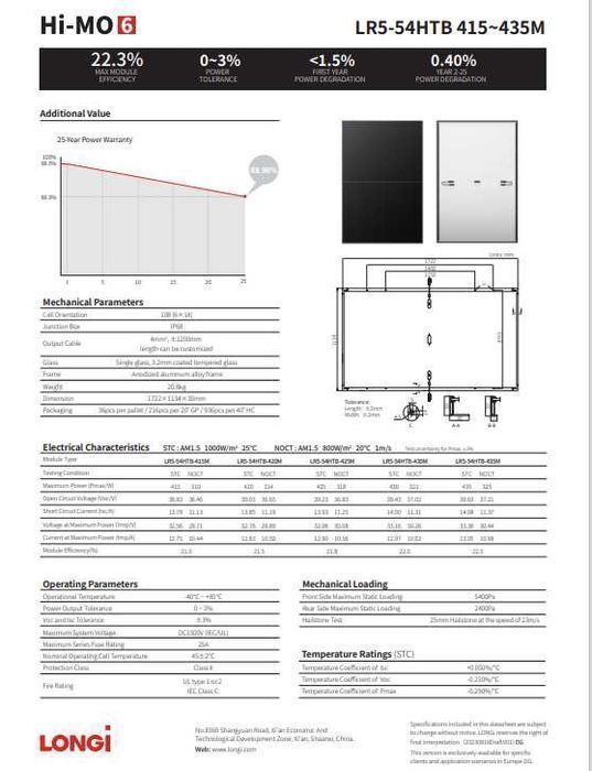 ‼️‼️‼️57$ Сонячна панель Longi Solar 425W LR5-54HTB-425M‼️МОНТАЖ‼️