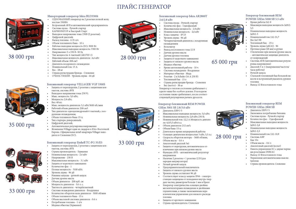 Инверт генератор Iskra BLD3300i СЛОВЕНИЯ NEW, в наличии,
