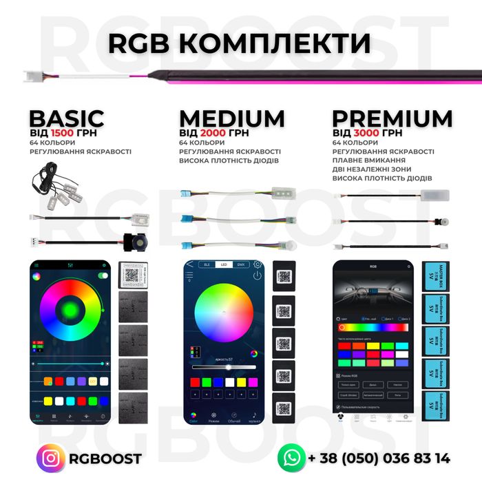 Контурная Ambient подсветка салона авто 6в1/18в1/24в1 RGB Symphony LED