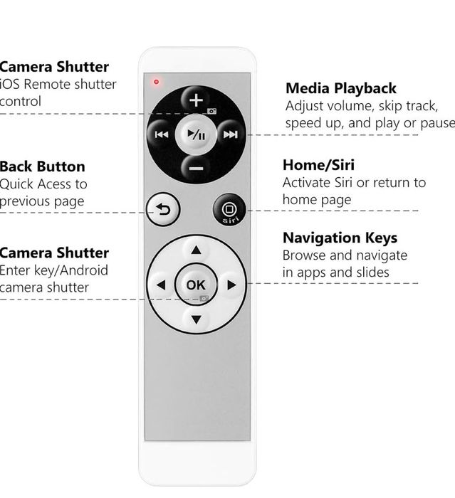 TNP Multimedialny bezprzewodowy pilot zdalnego sterowania