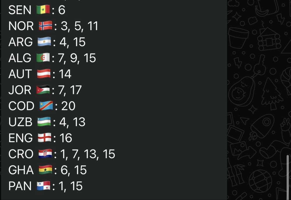 Troco e vendo cromos mundial