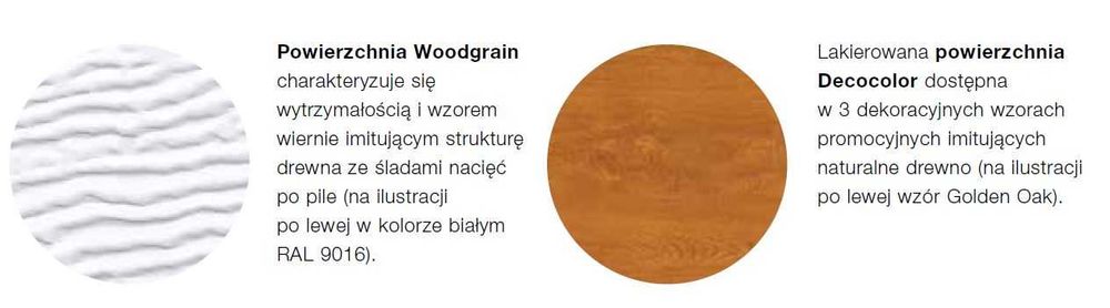 Segmentowa brama garażowa Hormann Promocja!