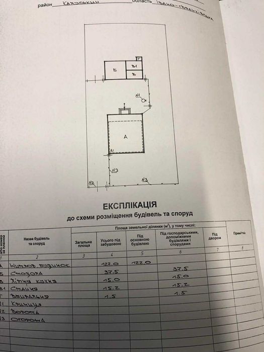 продається будинок
