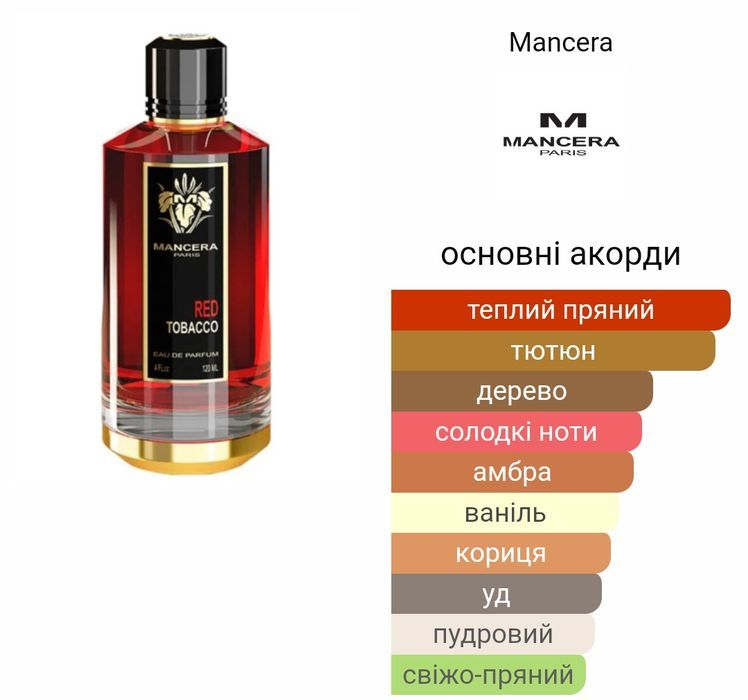 Mancera Red Tobacco 120 ml