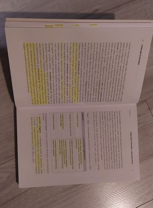 Książki wydawnictwa Wojciech Marzec