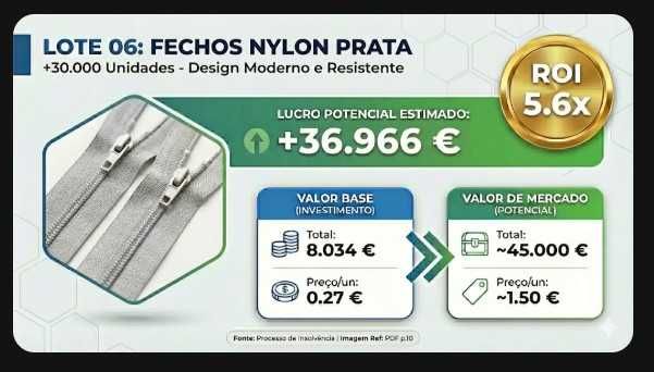 30,000 fechos de Nylon Prata com Divisivel 50cm a 75cm - lucro 36k!
