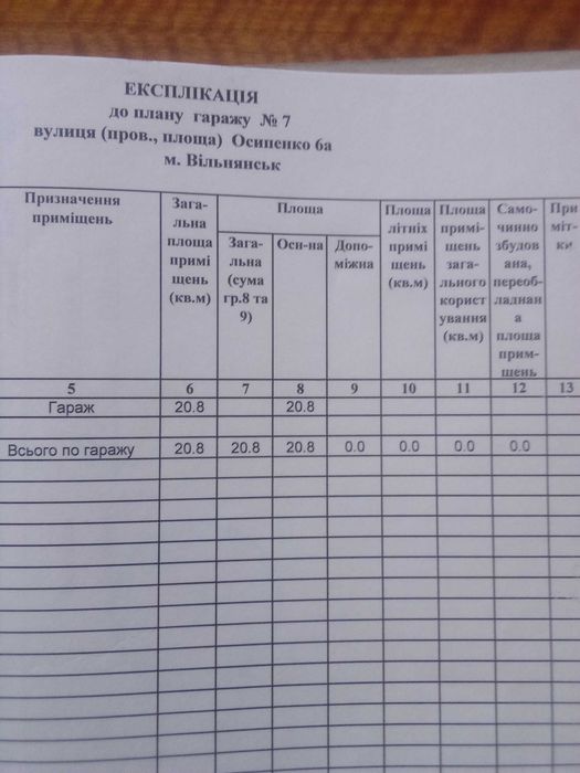 Продам гараж (капітальний) у м. Вільнянськ в районі РЕМ