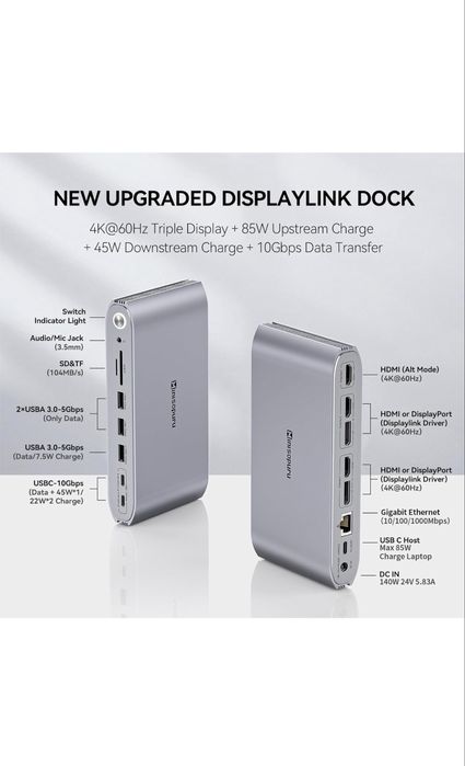 Minisopuru DisplayLink