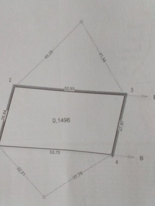 Земля під забудову або ведення с/г