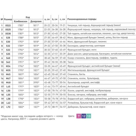 Зимовий комбінезон для собаки