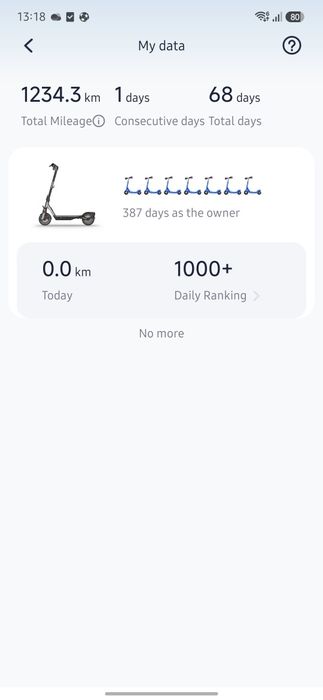 TROTINETE Segway eKickscooter Ninebot F3