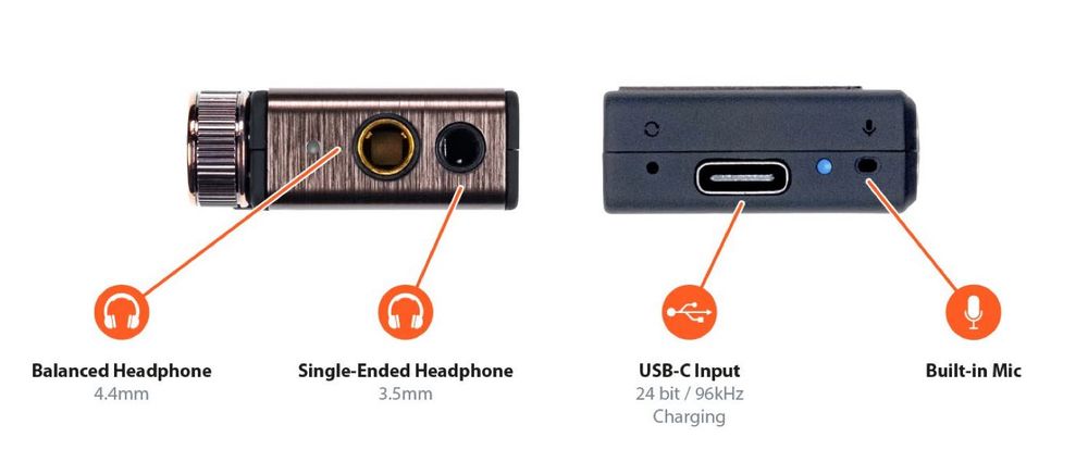 DAC/Amplificador Portátil Bluetooth iFi GO blu – Como Novo (Hi-Res Audio)