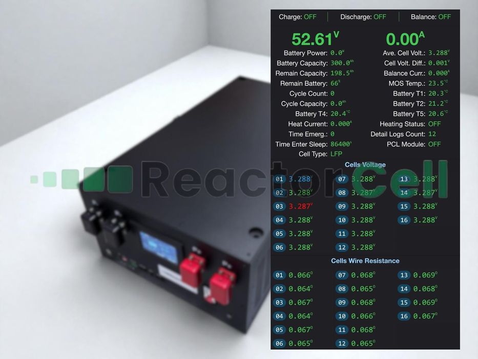 Magazyn energii 51,2V 16kWh LiFePO4– Nowy, do PV, BMS, GWARANCJA!