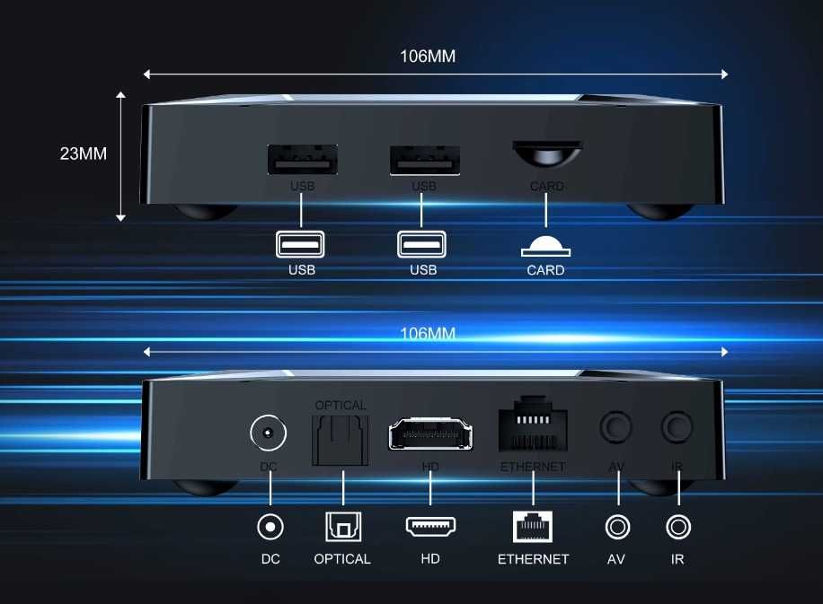 Смарт приставка X96 M200 4/32 [Amlogic S905X5M, Android 14]