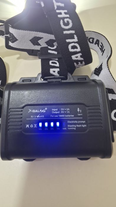 Luz de cabeça com Zoom - pesca e caça64729527041665125
