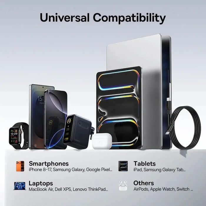 Зарядний пристрій Baseus PicoGo AE21 100w, складна вилка+дисплей