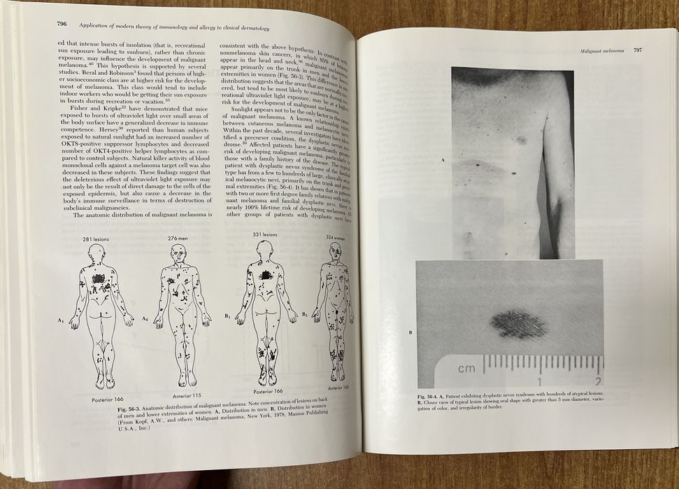“Dermatologic Immunology and Allergy” edited by Julius Stone
