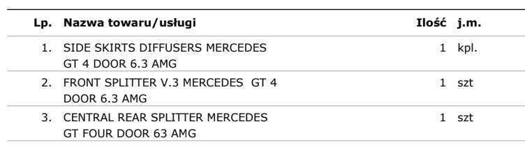 splittery Maxton amg gt 63 fourdoor