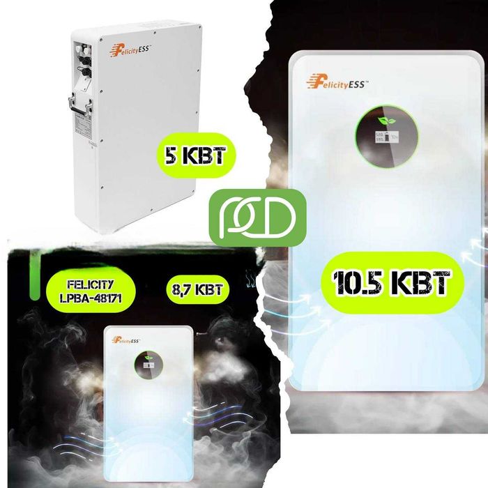 Батареї Акумуляторні Фелісіті (FELICITY) 5, 8.7, 10.5 кВт Гарантія