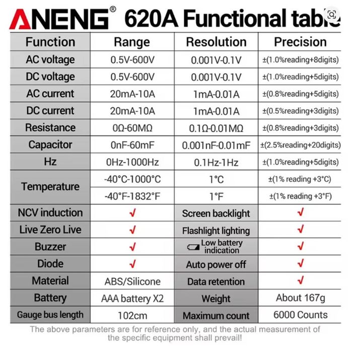 Мультиметр Aneng 620A 600V, 10A, NCV, LCD 3 підсвіткою, smart режим