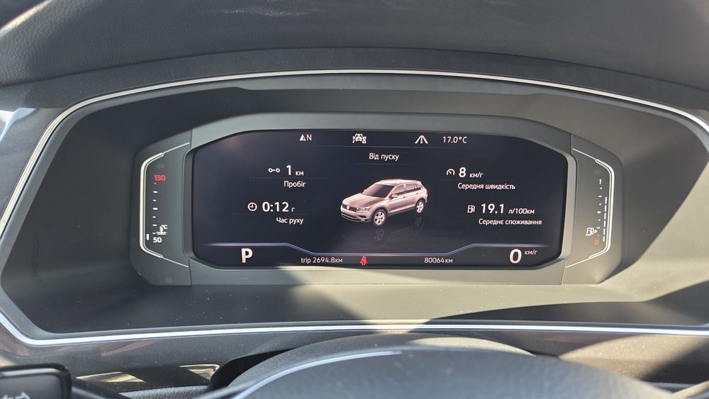 Volkswagen Tiguan 2019