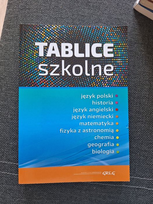 Tablice szkolne matematyka,fizyka,chemia,j.angielski,j.polski,geografi