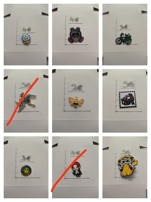 Pins  (Sempre há um que você deseja!)