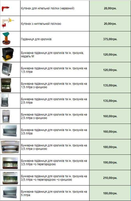 Поилка для кроликов ниппельная / Соскова поїлка для кролів (в ассорт.)
