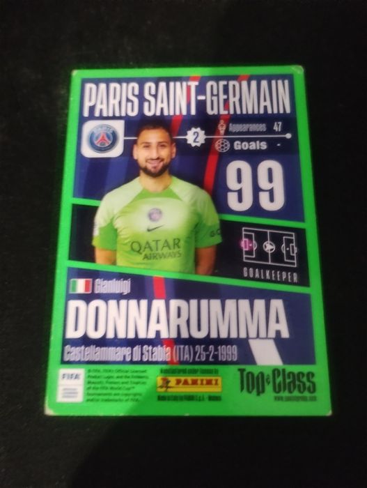 Karta Top Class Gianluigi Donnaruma