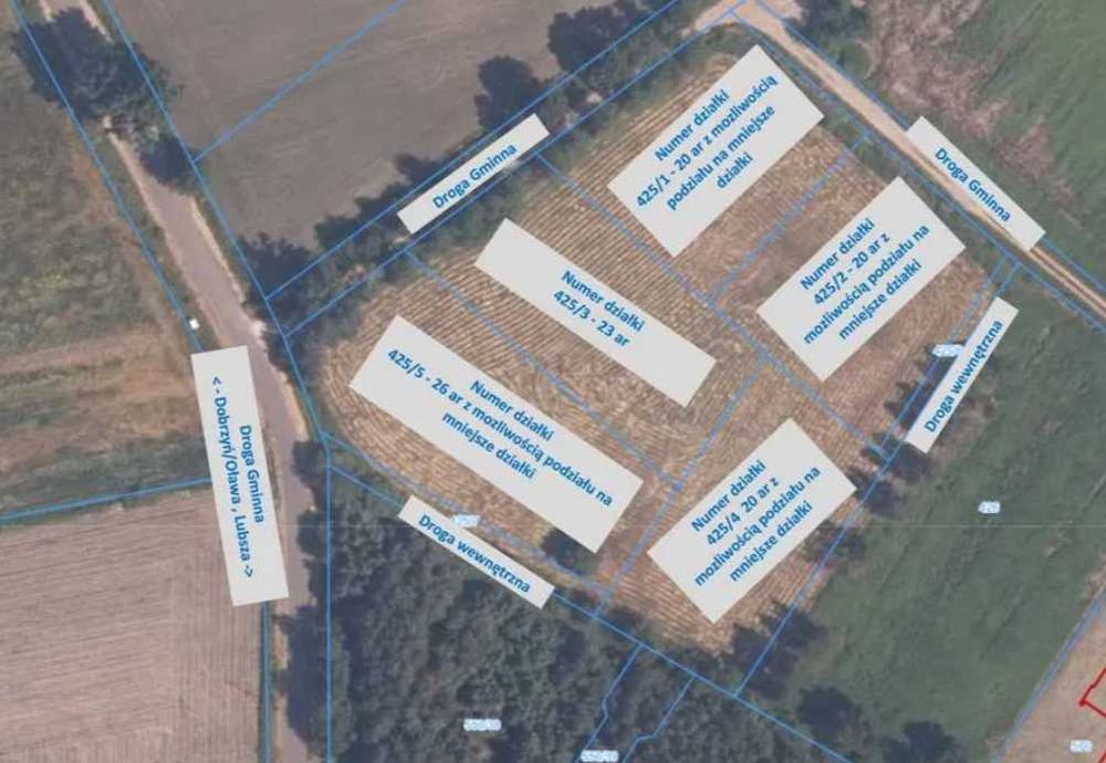 Atrakcyjne działki budowlane - SIELSKA WODA