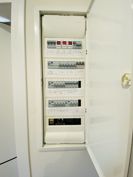 Продаж сучасного нового будинку з ремонтом. Працюємо по програмах.