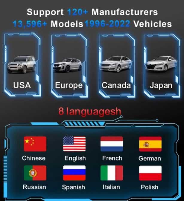 Автосканер Konnwei MAXOBD Bluetooth - універсальний діагностичний OBD2 адаптер для авто