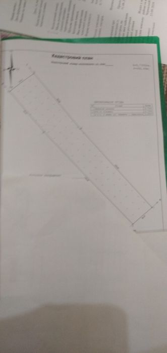 Продається земельна ділянка в селі Головське Львівської області