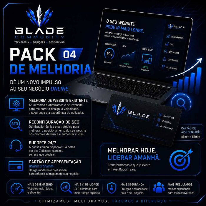 Criação de Websites | Gestão Empresarial | SEO | Redes | Cibersegurança