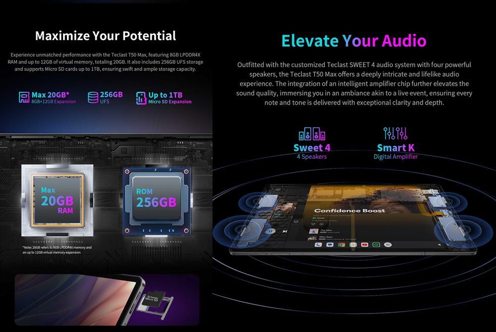 Планшет Teclast T50 MAX 20/256GB 11" потужний G99, 2SIM LTE + чохол