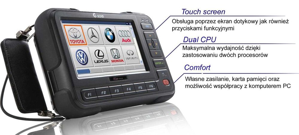 Diagnostyka ,elektronika , elektryk samochodowy