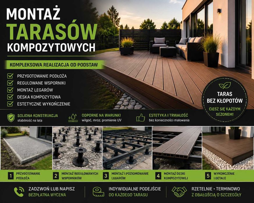 Montaż tarasów kompozytowych – kompleksowo