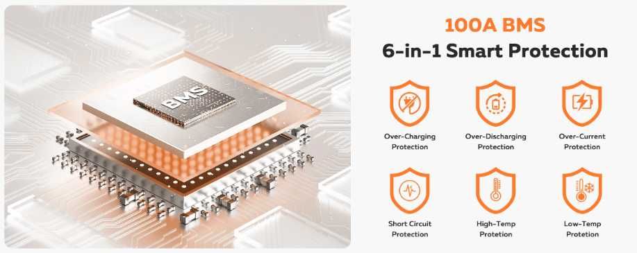 Lifepo4 CTOLITY 24V 100Ah smart BMS з bluetooth