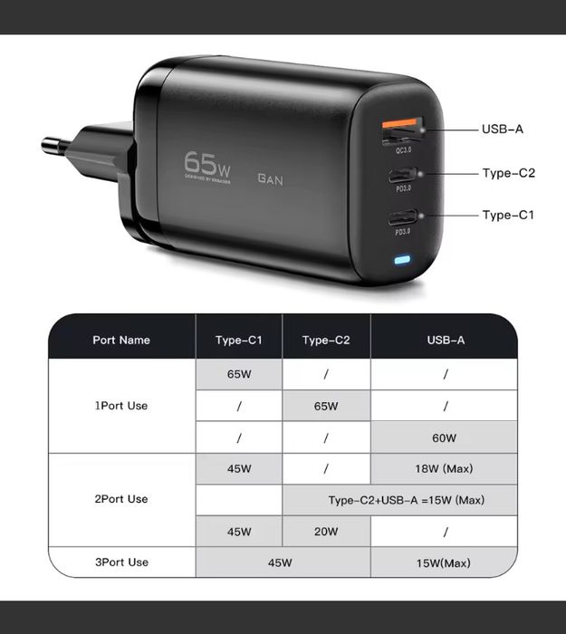 Блок Зарядки 100W;67W;65W; 30W; Зарядка ноутбука, телефона Шнур Кабель