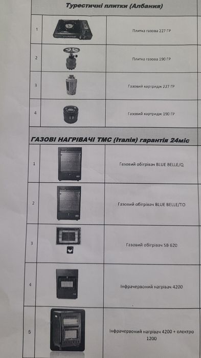 Газові балони  SAFEGAS ,плити ,газові обігрівачі, комплектуючі
