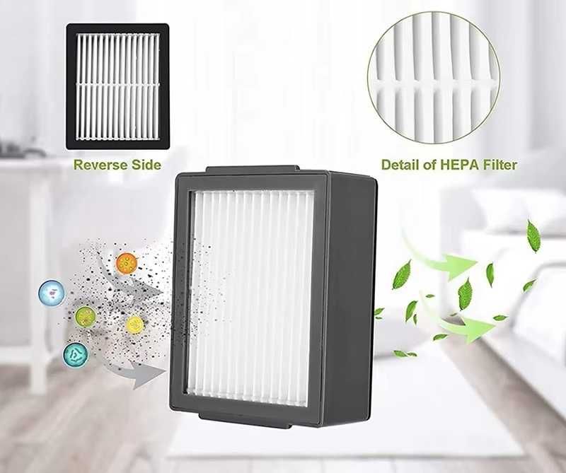 Zestaw do Roomba iRobot I7 E5 E6 I3 Series