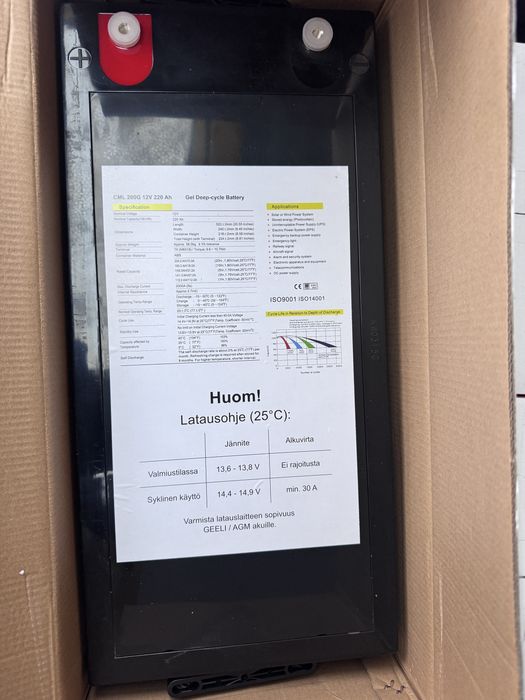 Акумулятор гелевий тяговий для дбж з Румунії 220а 60кг є опт батерея