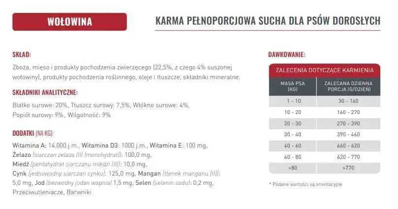 SUCHA KARMA dla psa wołowina 600 kg CZTERY ŁAPY dostawa GRATIS paleta