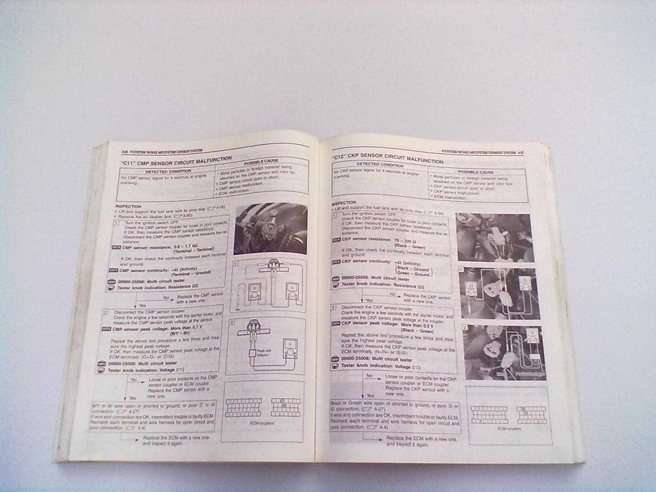 Manual Técnico Oficial Suzuki GSX-R1000